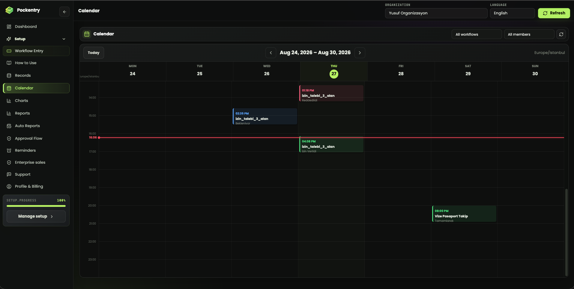 Pockentry weekly operations calendar